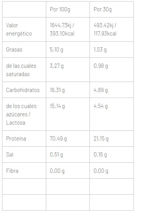 ULTIMATE Whey 420 Gr