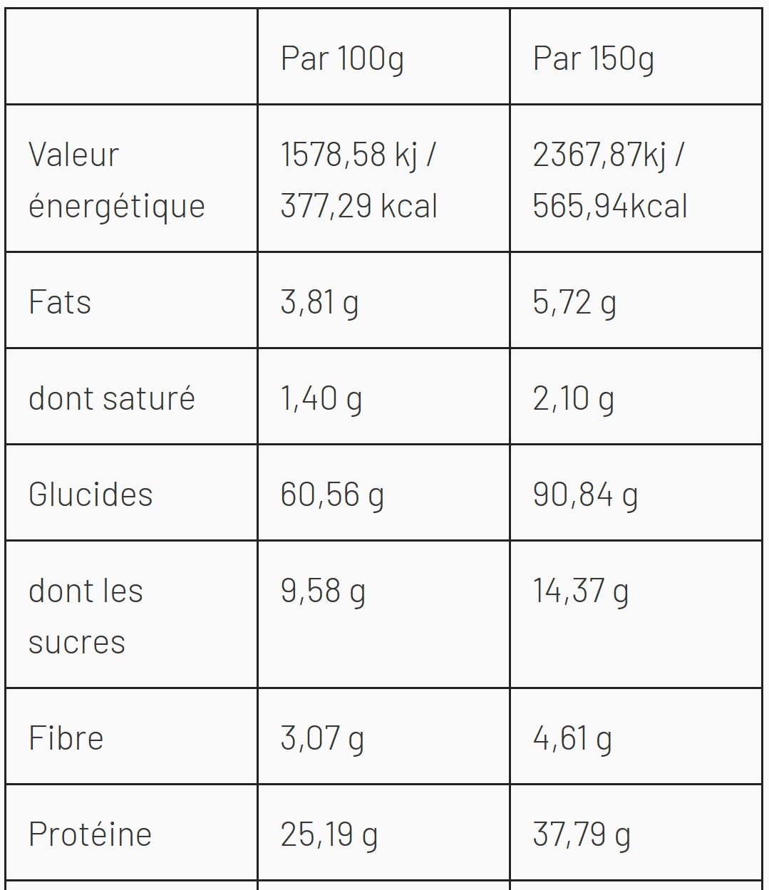 Furiux Mass 6,803 Kg