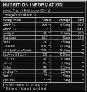PRE-WORKOUT C4 Ultimate 500 Gr