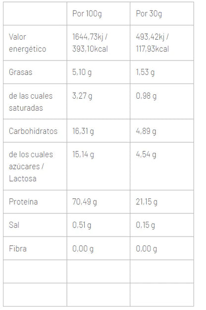 ULTIMATE Whey 420 Gr