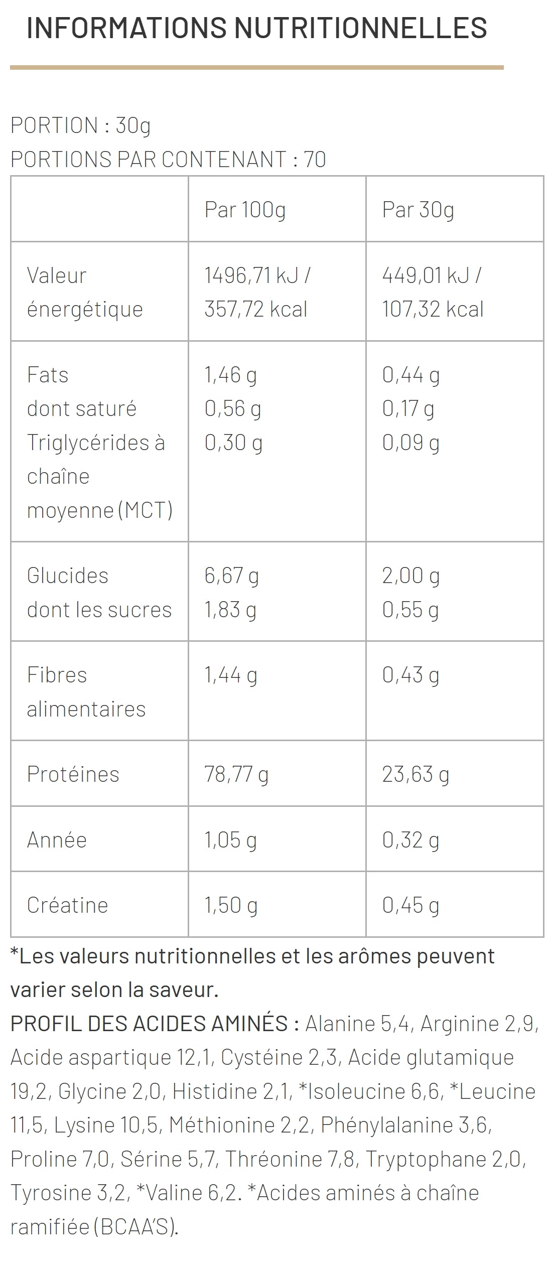 WHEY FORZA 4,6 Lb 2,100 Kg