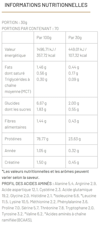 WHEY FORZA 4,6 Lb 2,100 Kg